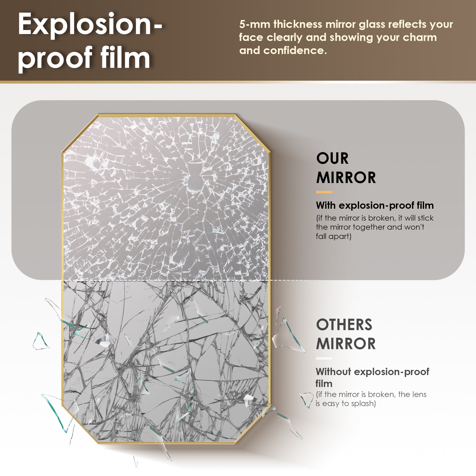 Allure Octagon Aluminum Framed in Modern Bathroom Wall Mirror