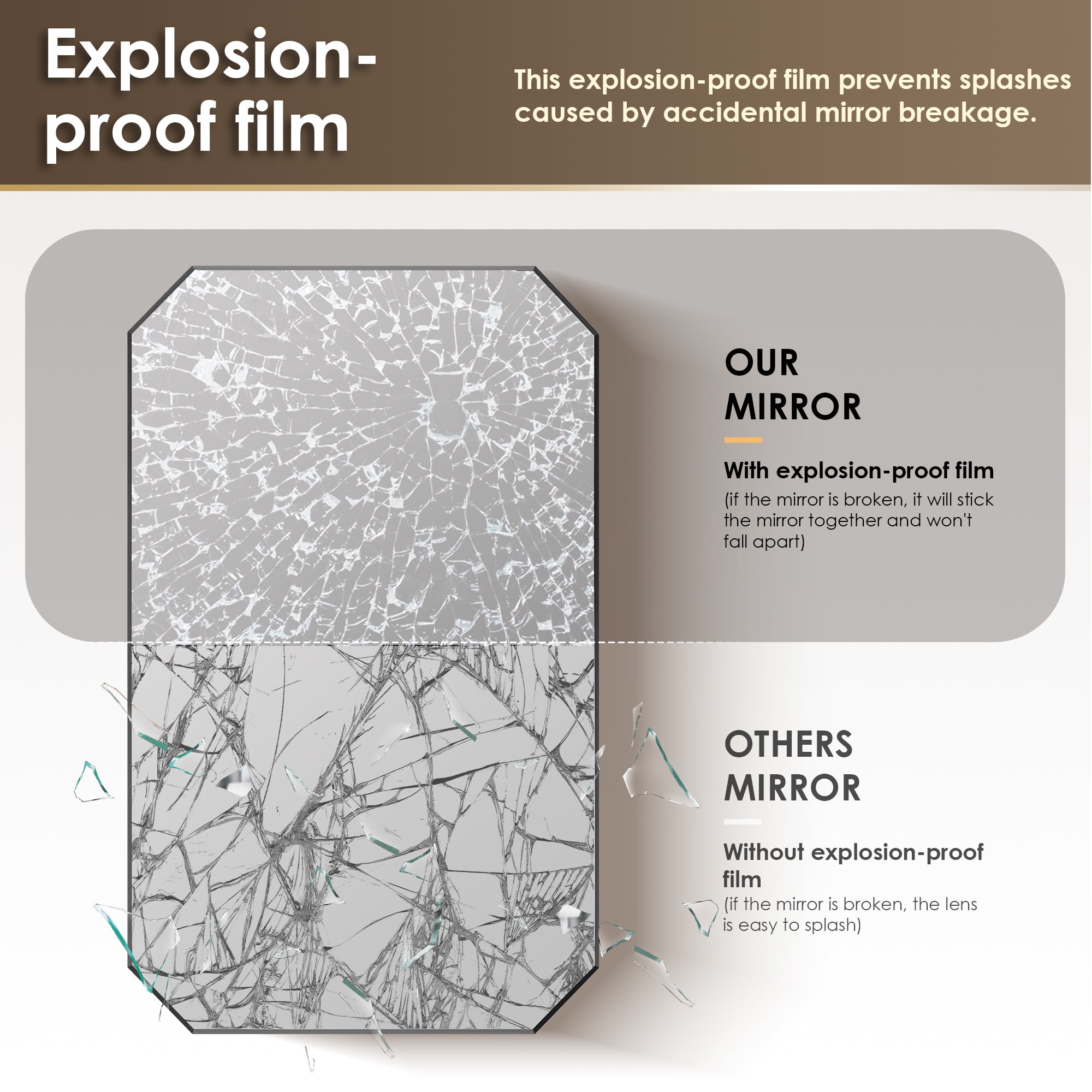 Allure Octagon Aluminum Framed in Modern Bathroom Wall Mirror